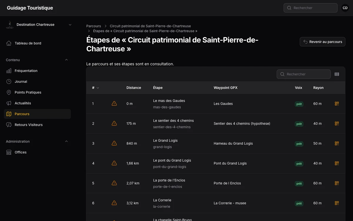 Liste des étapes d'un parcours : rang, distance, waypoint GPX, état de la voix et rayon de déclenchement